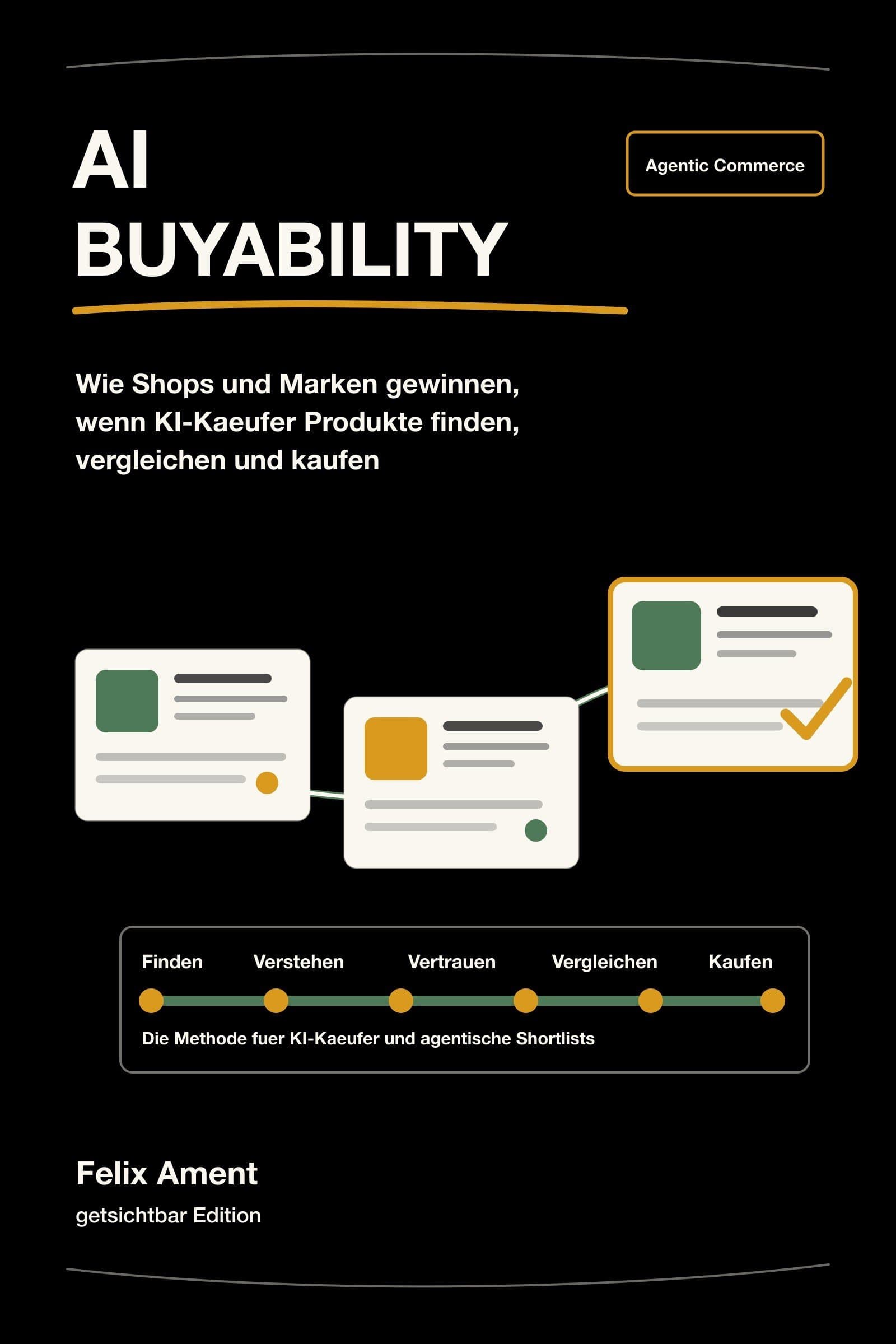 AI Buyability